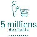 5 millions de clients