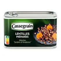 Cassegrain, Lentilles préparées 1/2