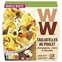 Weight watchers, Tagliatelles poulet