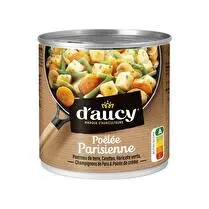 D'aucy, Poêlée parisienne à  la graisse de canard