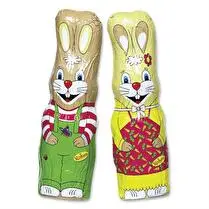 Rohan, Lapin au chocolat au lait