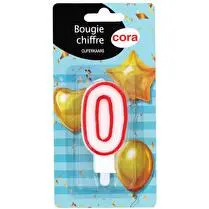 Cora, Bougie anniversaire chiffre 0