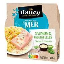 D'aucy, Saumon et tagliatelles sauce à l'oseille