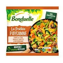 Bonduelle, Poêlée La Paysanne