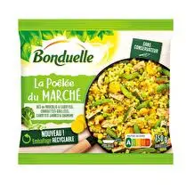 Bonduelle, Poelée de légumes du marché