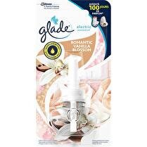 GLADE Recharge romantic vanille blossom