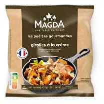 Magda, Girolles à la crème