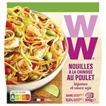 Weight watchers, Nouilles chinoise au poulet