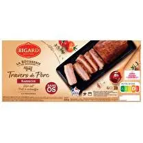 Bigard, Travers de porc barbecue