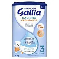 Laboratoire Gallia, Calisma croissance