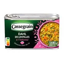 Cassegrain, Dahl de lentilles à l'indienne