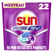 Sun, Capsules cycle court tout en 1
