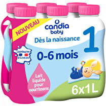 Candia, Candia Baby dès la naissance 0-6 mois x6
